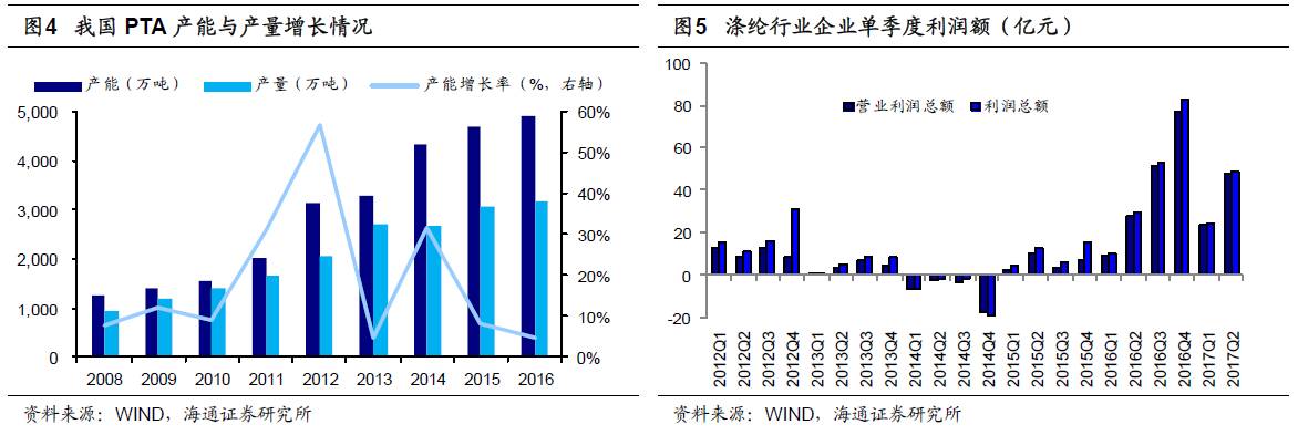 煤、鋼、有色，誰在竊喜，誰在憂慮？